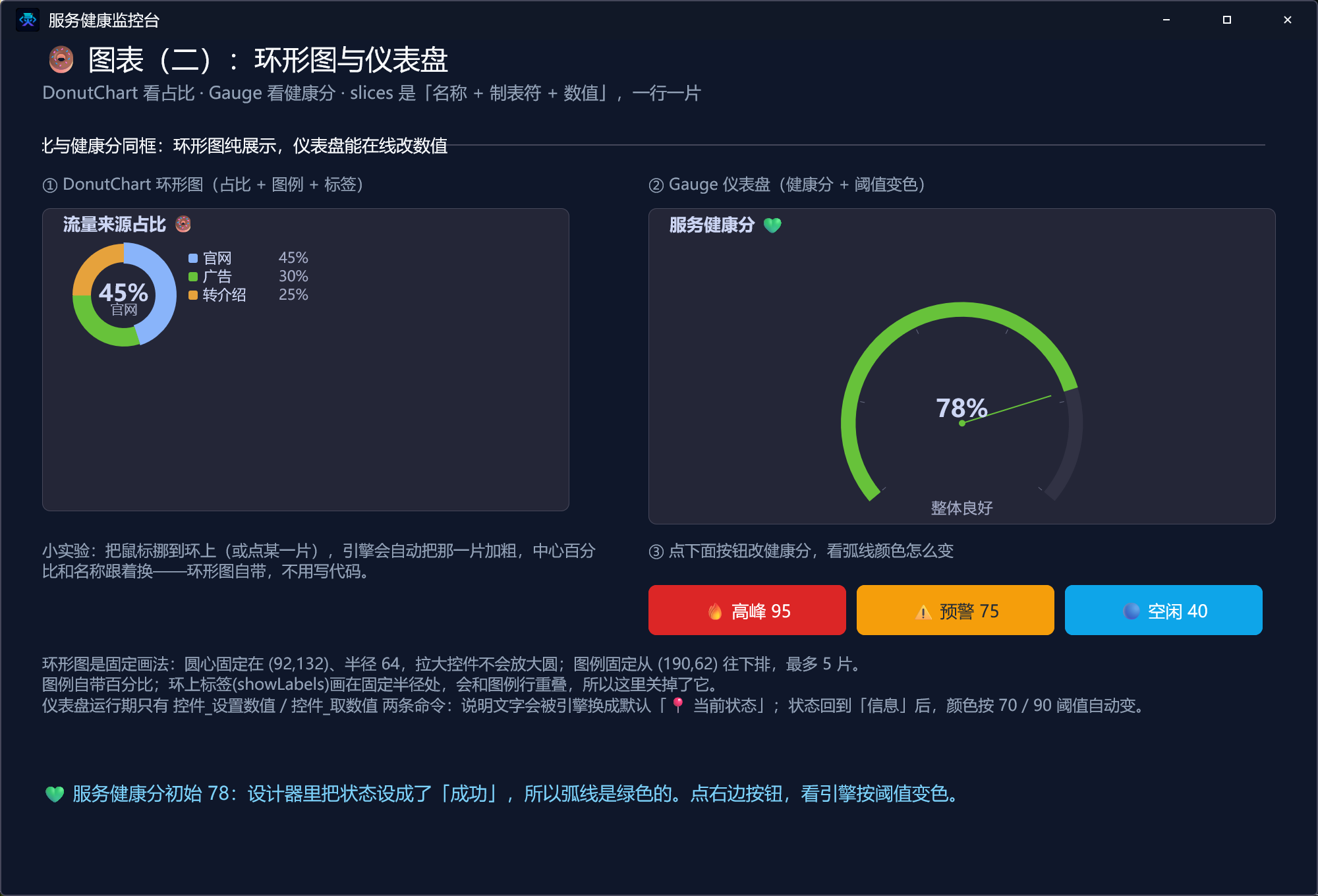成品预览