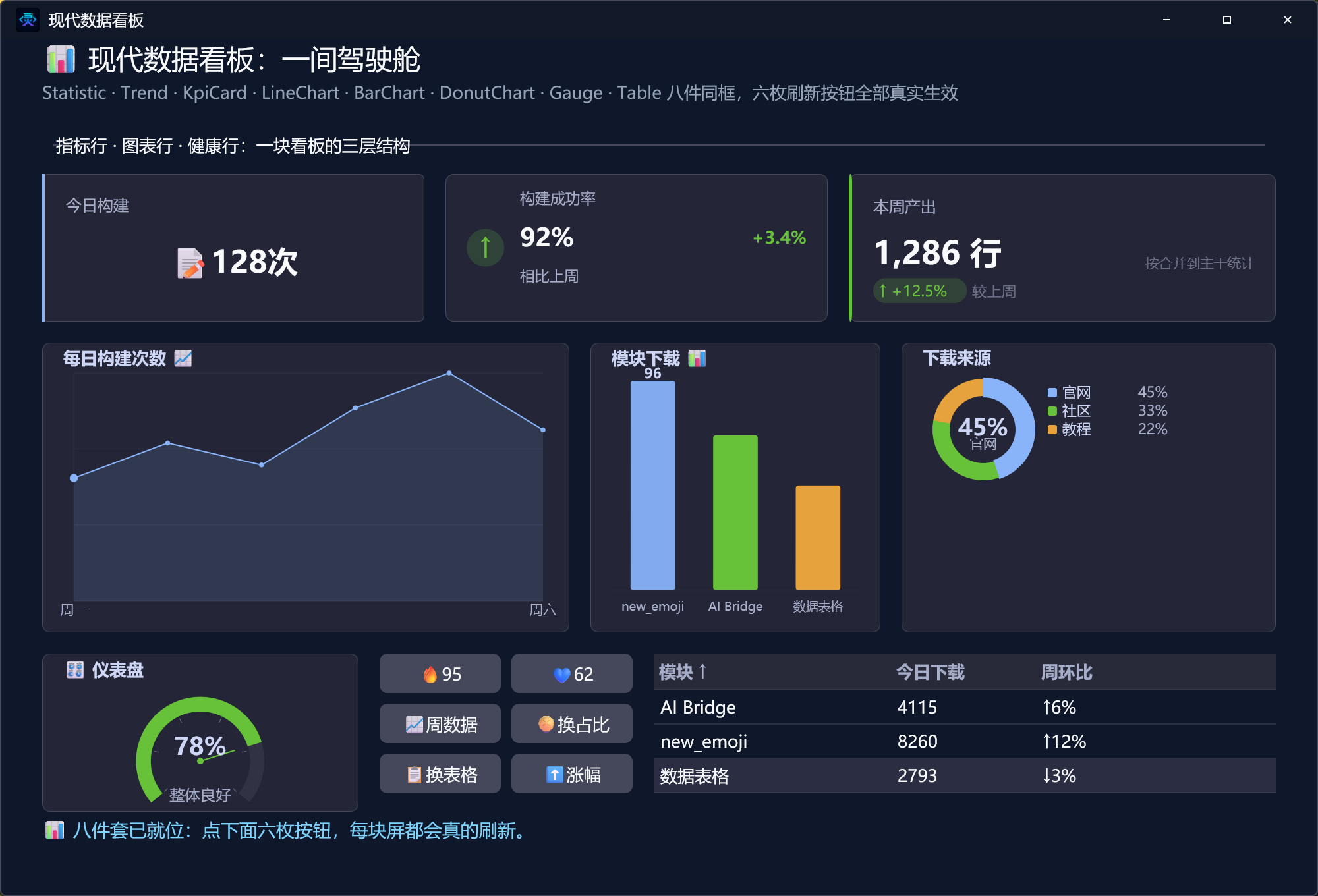 成品预览
