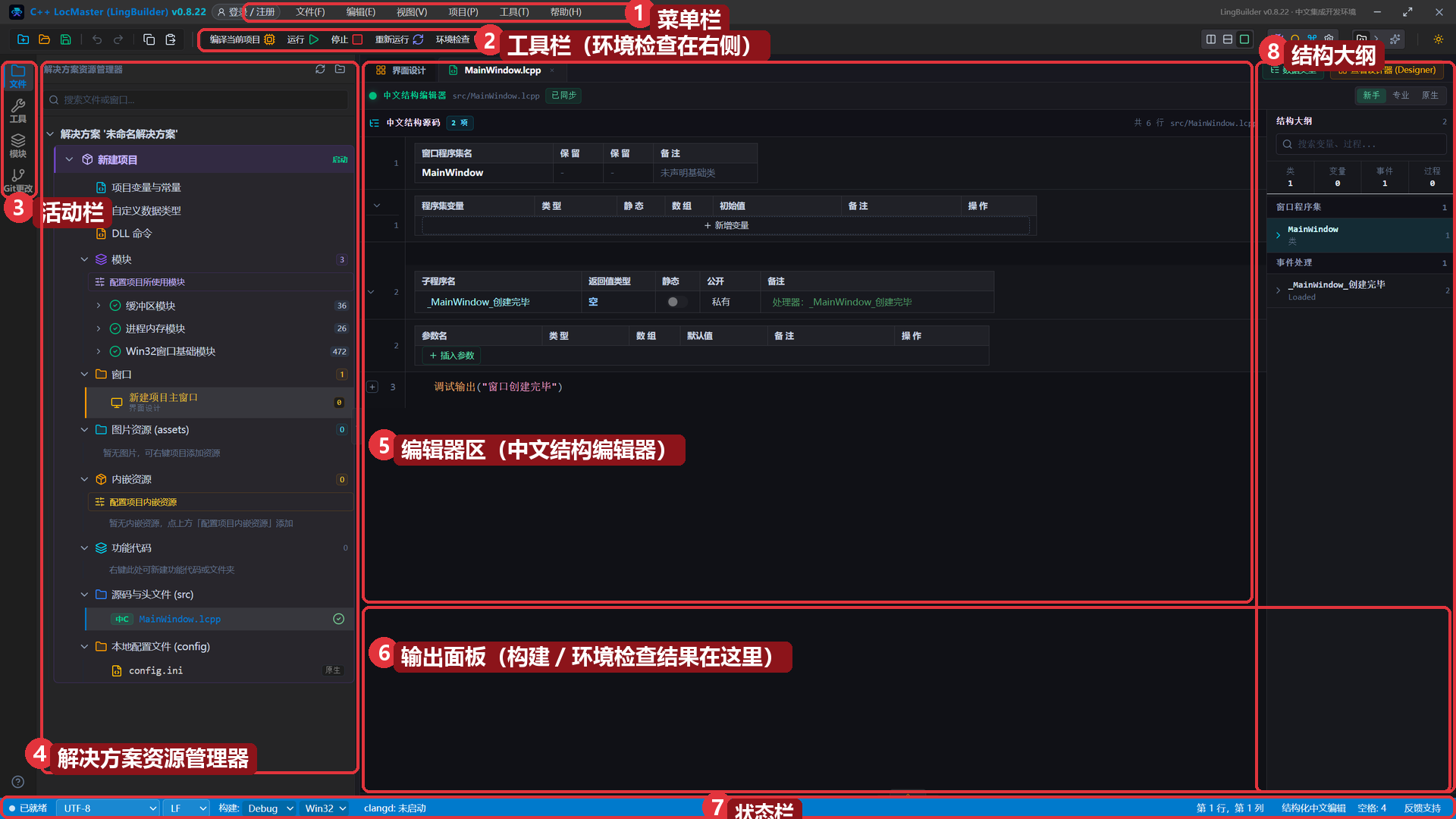 工作台全貌