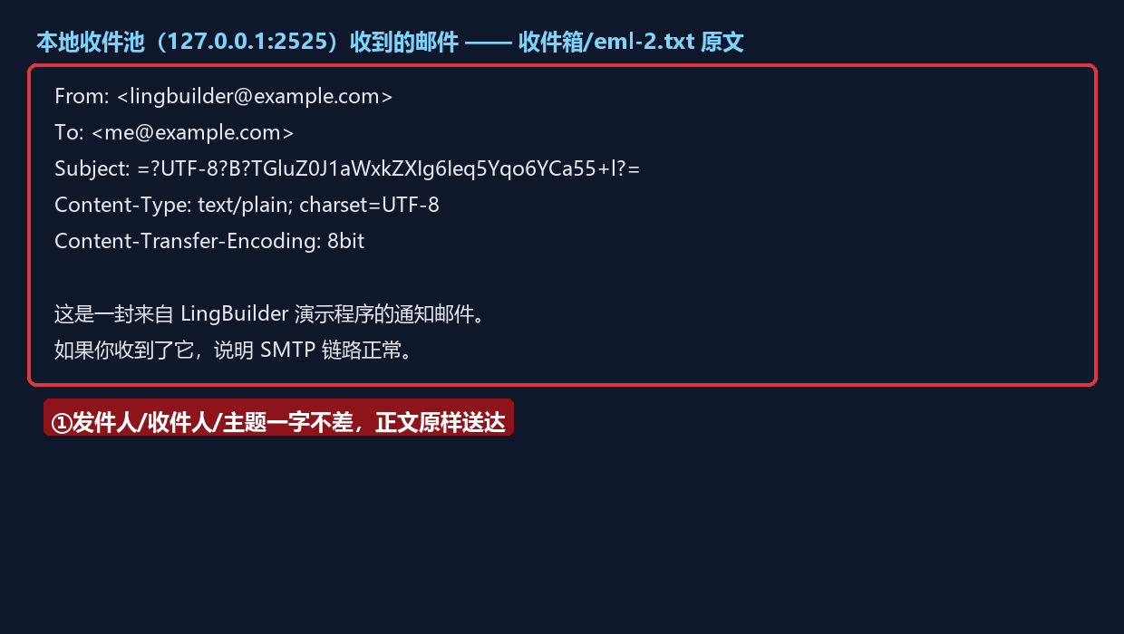 收件证明