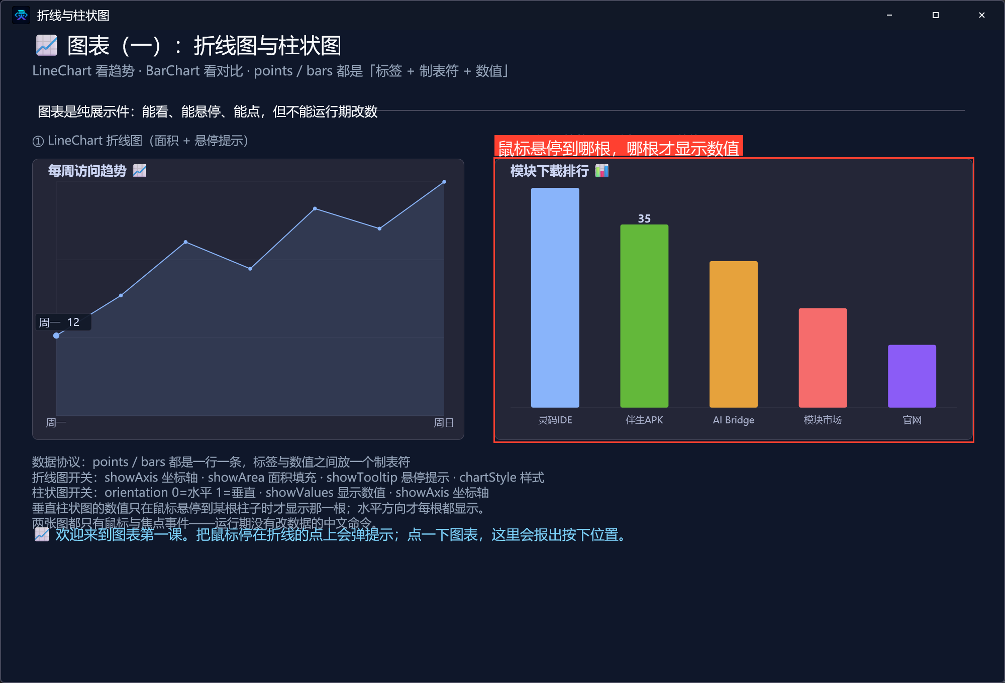 悬停柱子