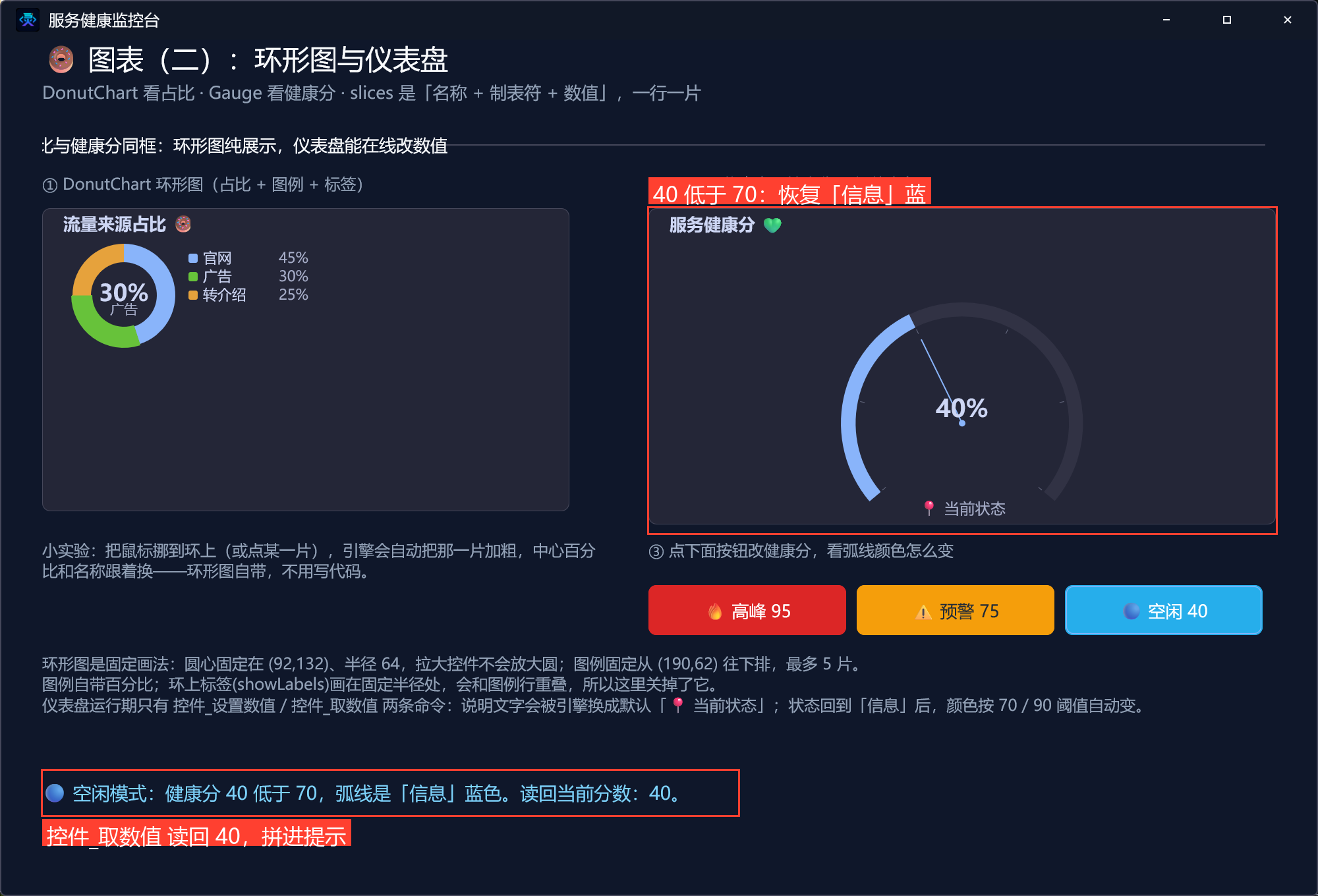 空闲40